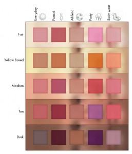 color palette for lipstick